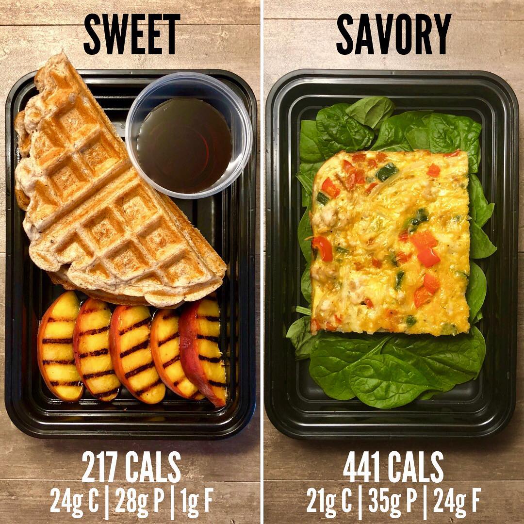 Sweet Vs Savory Breakfast Options Bir Diyet 